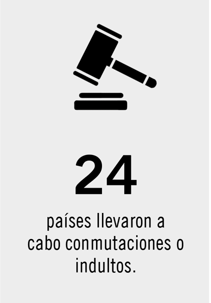 24 países llecaron a cabo conmutaciones e indultos