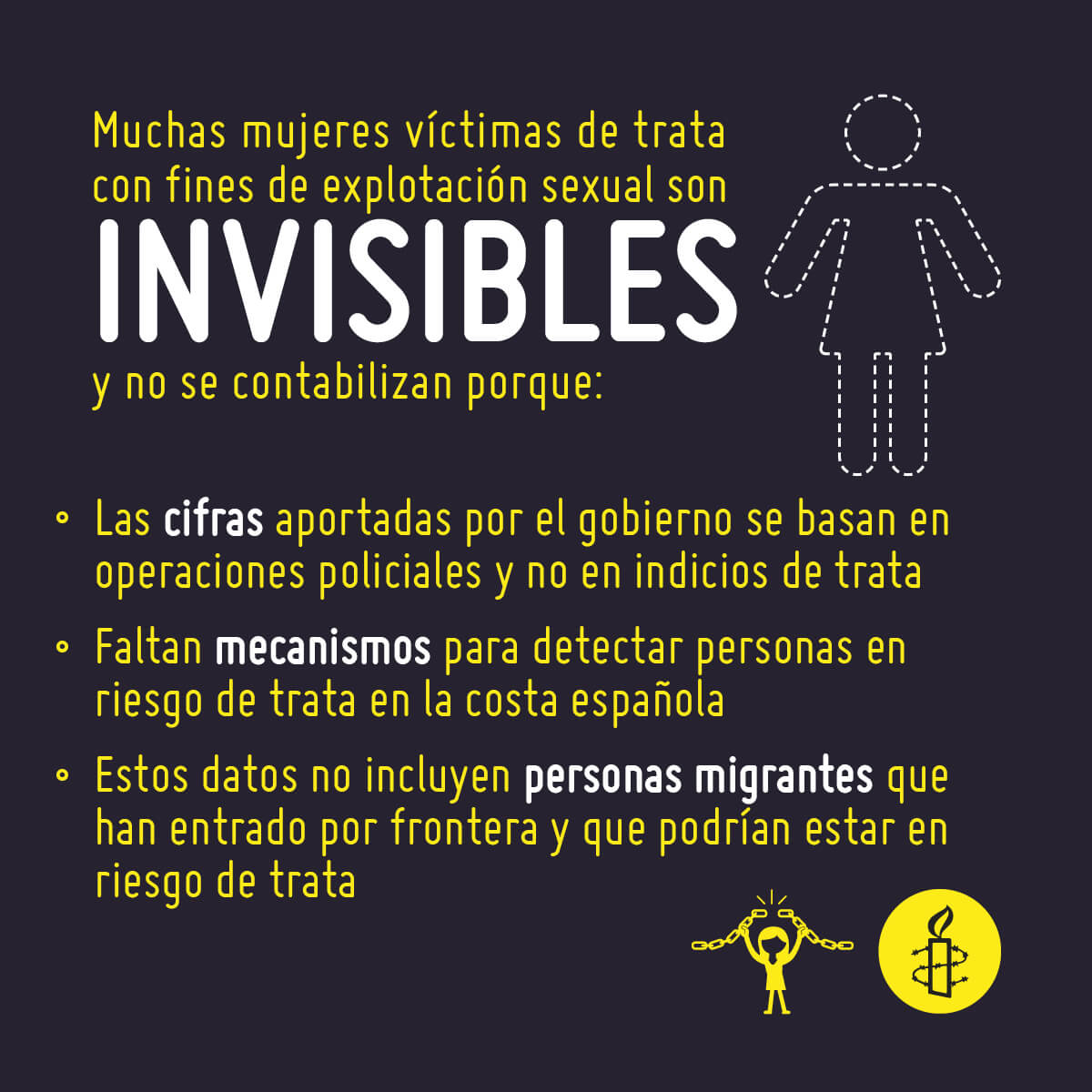 La trata en España: Cadenas invisibles