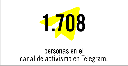 1708 personas en el canal de activismo de Telegram