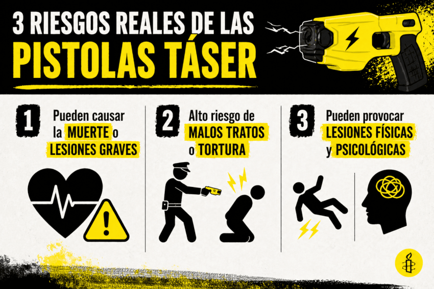 Infografía sobre los riesgos de las pistolas TASER: muerte, malos tratos y lesiones físicas y psicológicas
